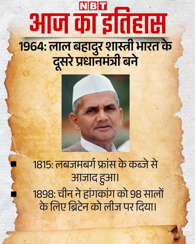 Great Indian and World History on Navbharat Times Online