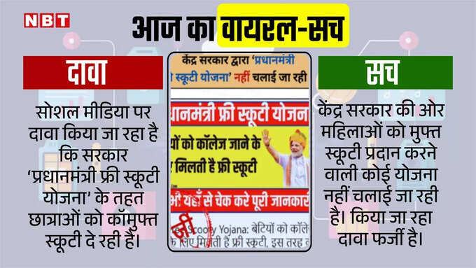 Todays Fact Check And Viral Sach On Navbharat Times